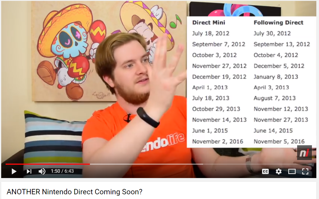 Rumor Is Another Nintendo Direct On The Way Nintendofuse